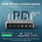 Charging Station for Multiple Devices,75W 6 Port Multi USB C Fast Charger Station with 7 Mixed Charging Cables,USB Charging Dock Compatible with iPhone, Samsung, iPad, Tablet and More