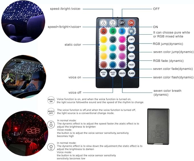 Car Use Starlight Headliner Kits, AZIMOM RGBW 6W Fiber Optic Star Ceiling Light Kit 450pcs 0.03in 9.8ft, Bluetooth/APP & Sound Activated Sensory Music Mode Home Roof Ceiling Decor