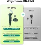 BN-LINK Outdoor 6ft Extension Cord Power Stake with 6 Outlets, Outside Power Strip with Overload Protection & Weatherproof Covers, Waterproof Yard Stake Outlets Use for Camping, Sprinkler, Party