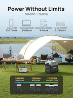 AFERIY 7680Wh Portable Power Station,P310 with 1 Extra Battery,120V 3600W Expandable Capacity LiFePO4 Battery Backup,Solar Generator for Home Use,Outdoor Camping,Power Outage,Camping,RV,Emergencies