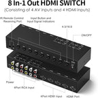Dingsun 4 Way HDMI 2.0 to HDMI Switch + 4 Way RCA to HDMI Converter for Fire Stick，ROKU, N64, NGC, Wii, PS2/3/4/5, Xbox Series, Xbox ONE, Switch ect.