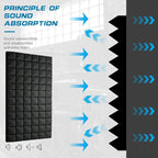 4 PCS Acoustic Panels,48''X24''X2'' Sound Proof Foam Panels for Walls,High Density Fire Resistant & Noise Absorbing for Studio, Office, Home (Black, 4 Pack)