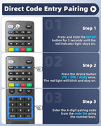 Universal Replacement TV Remote – Compatible with Samsung, LG, Sony, Vizio, Hisense, Philips, RCA, Sharp, Onn, Westinghouse, Element, Sanyo, Emerson, and More Brands