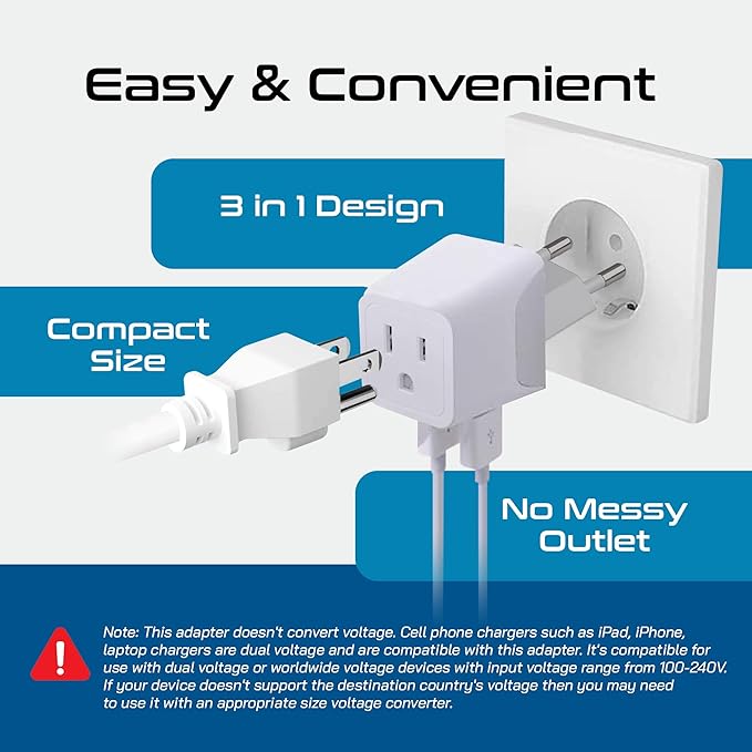 Ceptics European Travel Plug Adapter - USB-A & C, Type C Adapter for Turkey, Egypt, Iceland - USA Input - Ideal for Phones, Chargers, Cameras & More