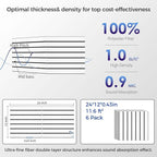 BSHEAD 6 Pack 2-Layer Fold Soundproof Wall Panels, 24 x 12 x 0.43 in Large Sound Proof Foam Panels for Walls, 0.9lb/ft³ High Density, 3D Acoustic Panels,Artistic Noise Dampening Panels White&Black