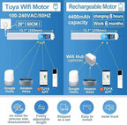 TIPIACE Hard-Wired Tuya Wifi Motorized Curtain Track to Remote Control Ceiling Mount Electric Retractable Curtain Rail Compatible with Alexa Google Home (L 94-177 inch OR 240cm - 450cm)