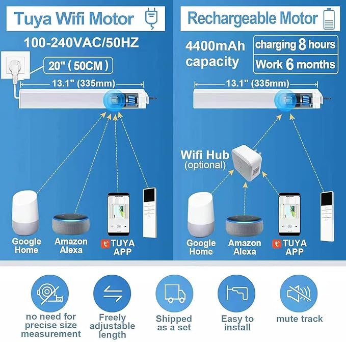 TIPIACE Hard-Wired Tuya Wifi Motorized Curtain Track to Remote Control Ceiling Mount Electric Retractable Curtain Rail Compatible with Alexa Google Home (L 36-59 inch)