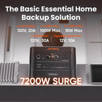 Jackery HomePower 3000 Portable Power Station with 500X Solar Panels, 3600W (Surge 7200W) Output, 3072Wh LFP Solar Generator, Essential Backup for Home Use, Power Outage, Emergencies