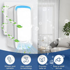 KLVEU Negative Ion Air Purifier Plug in,Ionic Air Purifiers for Home, Bedroom, Office, Mini Portable Air ionizers Quiet Air Cleaner for Home(4)