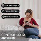 Lunabode LED 4 Pack Smart Home Wi-Fi Plugs - Alexa & Google Home Compatible, White, Toggle Switch, Automatic Operation