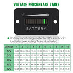 Yooreal 36V Battery Fuel Gauge Indicator,Battery Capacity Monitor for Lead-Acid Battery (Not Included Trojan Type) Powered Golf Car Travel Trailer Forklift Scrubber Motorcycle RV etc