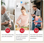 CallToU Wi-Fi Wireless Caregiver Pager Call Button for Elderly at Home , APP Emergency Alert for Seniors, Patients, and The Disabled (TY01WH-06W 3-1)