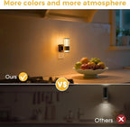 L LOHAS LED Night Light, Night Lights Plug into Wall, 2 Pack 10-Color RGB Change Nightlights,10/50/100LM Adjustable Automatic Nightlights Plug in with Dusk to Dawn Sensor for Room Bathroom Hallway