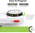 BN-LINK 24 Hour Plug-in Mechanical Timer Grounded for Aquarium, Grow Light, Hydroponics, Indoor Lighting, Home Appliances, ETL Listed 125VAC, 60 Hz, 1875W, 15A, 1/2HP (2 Pack)