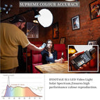 IFOOTAGE SL1 220DN LED Video Light,Continuous LED Lighting with 5600k Daylight,CRI 98+,Brightness 42000lux @ 1m,8 Light Effects,APP Control,for Professional Video Recording