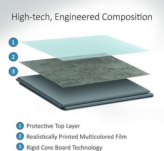 Palisade 78in x 60in x 30in Waterproof Vinyl Shower Surround Kit with Accessories in Urban Glacier