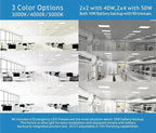 2X2 LED Flat Panel Light Emergency Battery Backup, 40W-3000K/4000K/5000K, 0-10V Dimmable, 4390 Lumens, LED Drop Ceiling Light, 100-277V, DLC and UL Listed, Ultra Thin Back-Lit (54 Pack)