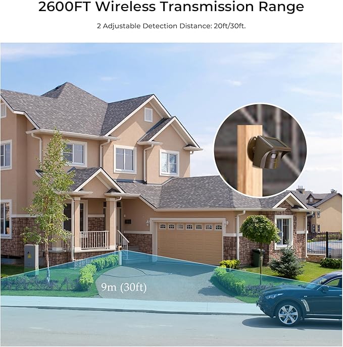 eMACROS Solar Wireless Driveway Alarm — 1/2 Mile Long Range Motion Sensor for Long Driveways, Homes & Large Properties, Outdoor Weatherproof Security Alert System (1 Base Station with 4 Sensors)