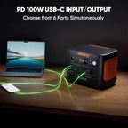Jackery Explorer 1000 v2 Portable Power Station,1070Wh LiFePO4 Battery,1500W AC/100W USB-C Output, 1 Hr Fast Charge, Solar Generator for Camping,Emergency, RV, Off-Grid Living(AC Cable Included)