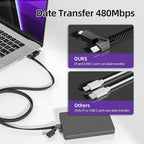 Firsting 4 in 1 Charging Cable 65W, USB C Cable Fast Charger Cord with E-Mark Chip, USB A/C to C/Lightning Cable, Multi iPhone Charger Cord for iPhone16/15/14/13 Series/Phones/Pads and Laptop
