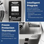 ALORAIR 570 CFM Crawl Space Ventilator Fan with Digital control, IP55 Rated Stainless Steel Exhaust Fan with Temperature Humidity Controller, Timing Cycle, Speed Control for Basement, Garage, Attic