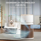 Airthereal Pet Air Purifier for Large Room up to 3500sq.ft - Odor Eliminate H13 Purple Filter - Air Cleaner for Pet Hair, Dander, Cat Urine Odor, Dust, Smoke - PM 2.5 Air Quality Sensor, AGH400-PET