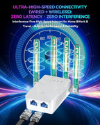 2026 New WiFi Extender Internet Booster for Home, Long Range up to 18ksq.ft, Wireless Internet Repeater Routers Signal Amplifier for Home, 15X Speed Access Point Ethernet Port, Mesh WiFi, 1-Tap Setup