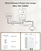 TREEWELL Wireless Light Switch and Receiver Kit, Decorator Rocker Wall Switch, 200FT Long Range RF Remote Control, No in-Wall Wiring Required, Programmable & Expandable for Ceiling Light, Fans, Lamps