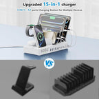 600w Charging Station for Multiple Devices, 15 in 1 Wireless Charger with 2pack 100w USB C Charger Cable, Dual 100w USB C Tablet Charging Station for MacBook,iPhone,iPad,Tablet (White)