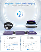 Iseyyox Charging Station for Mag Safe Apple - 3 in 1 Magnetic Foldable Wireless Charger Pad - Travel Charging Mat for iPhone 16 15 14 13 12 Pro Max Plus Watch & Airpods