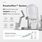 Papablic Bottle Washer Pro, Baby Bottle Washer & Sterilizer & Dryer, 4-in-1 Bottle Washer Sanitizer for Bottles, Pump Parts, & Baby Essentials - Quick & Clean with 60 Detergent Tablets, White