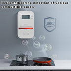 3PCS 2-in-1 Carbon Monoxide and Combustible Gas Detectors Combination, Plug in Co Leak Detector LNG LPG Monitor for Home Travel RV Essentials, Sound Alarm Over 85dB, 50-Feet Detection Range