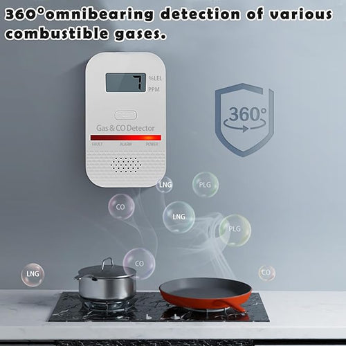 5PCS 2-in-1 Carbon Monoxide and Combustible Gas Detectors Combination, Plug in Co Leak Detector LNG LPG Monitor for Home Travel RV Essentials, Sound Alarm Over 85dB, 50-Feet Detection Range