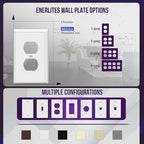 ENERLITES Duplex Receptacle Outlet Wall Plate, Electrical Outlet Cover, Mid-Size Size 1-Gang 4.88" x 3.11", Unbreakable Polycarbonate Thermoplastic, UL Listed, 8821M-W, White