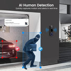 VanaOrbi 1080p WiFi Video Doorbell Camera Wireless, Battery Powered, AI Human and Motion Detection, 2 Way Talk, Night Vision, Cloud Storage, 2.4G WiFi Only, Indoor/Outdoor Surveillance