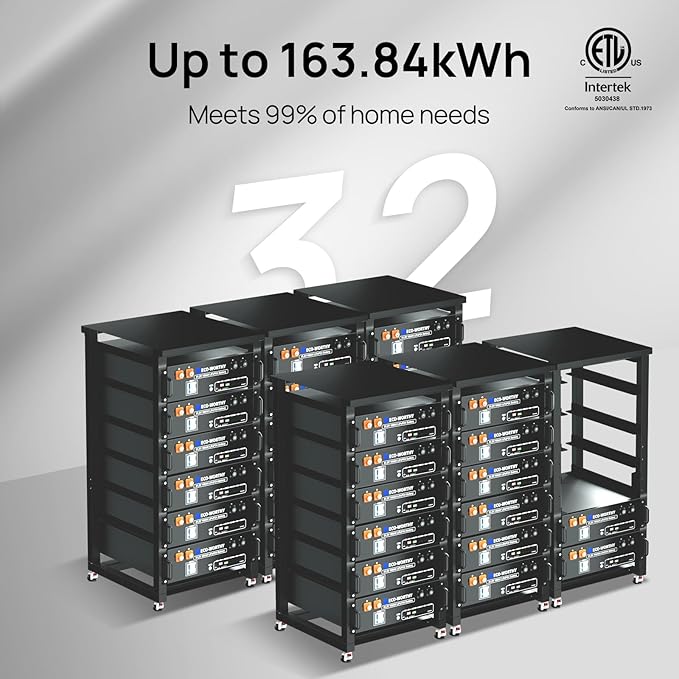 ECO-WORTHY Home Power Station Backup Power,5120Wh LiFePO4 Battery Support Communication,Bluetooth and WiFi,AC 5000W Inverter,1Hr/2.5Hr Fast Charge,for Home Backup,Emergency,Solar System Components