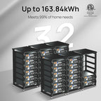 ECO-WORTHY Home Power Station Backup Power,5120Wh LiFePO4 Battery Support Communication,Bluetooth and WiFi,AC 5000W Inverter,1Hr/2.5Hr Fast Charge,for Home Backup,Emergency,Solar System Components