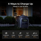 EF ECOFLOW Portable Power Station DELTA 3 Max Plus, 2048Wh LiFePO4 Battery, Solar Generator (Solar Panel Optional), 3000W Max Output, Fast 0–80% Recharge in 64mins, Reliable Home Backup & RV Camping