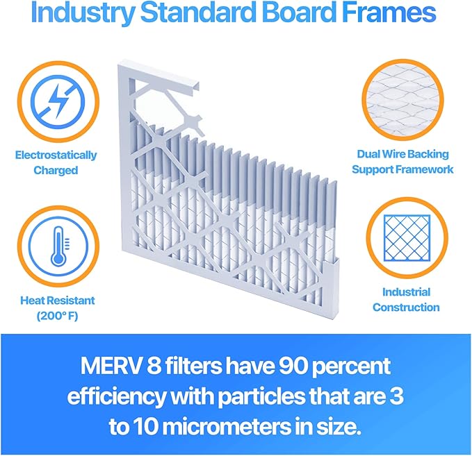 Filter King 37.5x64x1 Air Filter | 4-PACK | MERV 8 HVAC Pleated A/C Furnace Filters | MADE IN USA | Actual Size: 37.5 x 64 x .75"