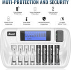 BONAI Rechargeable AAA Batteries with Charger, 8+1 Bay Battery Charger AA AAA with LCD Display for 1.2V NiMH AA AAA 9V, 1100mAh High Capacity Low Self Discharge- 8 Pack