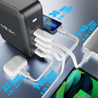 MINIX 165W USB C Charger,GaN II Charger PD3.1 Max 140W,Turbo 4-Port Charging Adapter, Fast Charging Station, Compatible with MacBook Pro/iPad Air/iPhone15 14 13Pro Max/Galaxy S24 Ultra and More