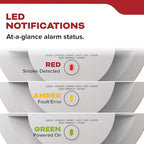 Kidde Smoke Detector, 10-Year Battery Powered, Voice Alerts, LED Warning Light Indicators, 20SD10-V