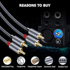 Goalfish RCA Cable, 15FT RCA Male to Male Audio Stereo Subwoofer Cable [2Pack, Hi-Fi Sound] Nylon-Braided Auxiliary Audio Cord for Home Theater, HDTV, Amplifier, Hi-Fi Systems,Speakers (Grey)