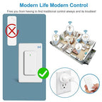 Remote Switch Outlet,GreenCyle Remote Control Outlet Plug with Switch,Wireless On/Off Light Switches Wall Mounted,15A/1500W,TUV List,No Wiring Needed,500ft RF Range,for Lamp,Fans,Household Appliances