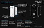 YoLink LoRa Smart Door & Window Sensor: Up to 1/4 Mile Open-Air Range, Door Left-Open Reminders, up to 5 Year Battery Life, Alexa, IFTTT, Home Assistant, Home Security, Hub Required