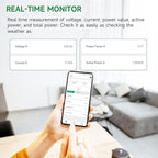 Smart Home Energy Monitor with 3 300A Clamps EdgeAnt, Real-Time Accurate Energy Consumption Tracking and Save Money, Home Energy Automation and Control, Solar Net Metering 2.4 GHz WiFi