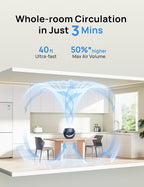 Dreo Fan for Bedroom, Table Air Circulator for Whole Room, 11 Inch, 40ft Strong Airflow, 120° adjustable tilt, 28db Low Noise, Quiet, 3 Speeds, 2025 New Desk Fan for Office, Kitchen, Home