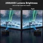 HAPPRUN 2500 ANSI Lumens Outdoor Projector with Built-in Streaming Apps, 4K Decoding Resolution, Dolby Audio, WiFi 6 and Bluetooth 5.2 for Indoor and Outdoor Home Theater