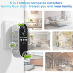 5 in 1 Carbon Monoxide Detectors Plug in with Temperature Humidity Sensor Built in Battery Backup, Natural Gas Leak Detector with Clear LED Display Sound & Light Warning for Home/Hotel, 2Pcs, Black.