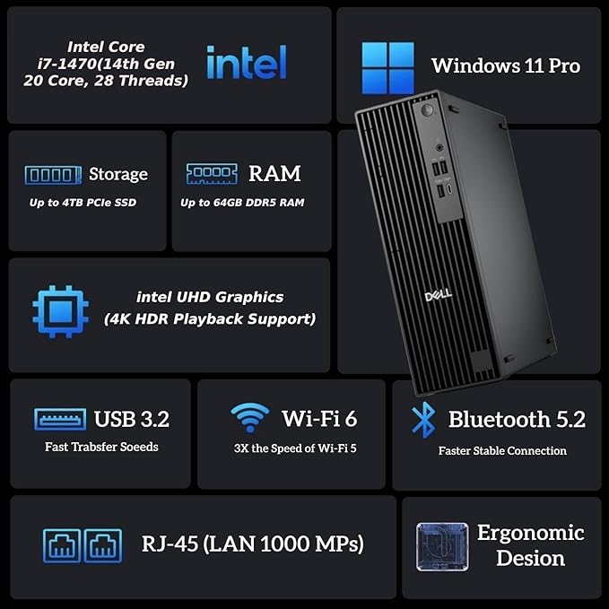 Dell Pro Slim QCS1250 Business Desktop, New OptiPlex Version, Intel Core i7-14700(20 Core, 28 Threads), 32GB DDR5 RAM, 2TB PCIe SSD, Ultra-Quiet Design, Dual 4K Monitor Support, USB-C, Windows 11